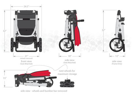 uppababy vista dimensions