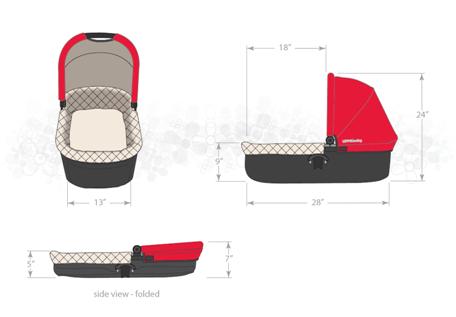 fold uppababy vista with bassinet